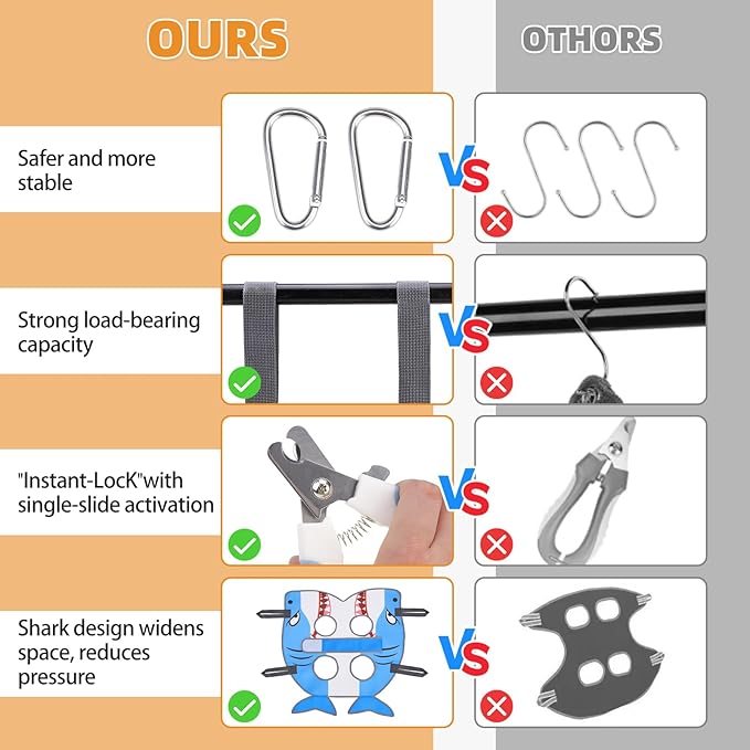 Dog Grooming Hammock for Small Dogs Cats, Cute Shark Design Dog Hanging Harness for Nail Trimming/Clipping, Pet Sling with Grooming Kit and Thick Neck Support & Strap Restraint Claw Care, M