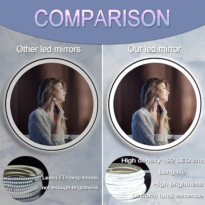 36 Inch Round Black Frame LED Bathroom Mirror with Lights for Bathroom Wall Lighted Vanity Mirrors Anti Fog 3 Color Dimmable Circle Bathroom LED Smart Light Mirrors Makeup Vanity LED Mirror