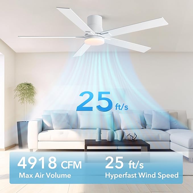 Rayqueen 60 Inch Ceiling Fans with Lights and Remote,Flush Mount White Ceiling Fan, 6 Speed Reversible DC Motor, 3CCT Dimmable LED-Low Profile Design for Bedroom, Living room & Covered Outdoor