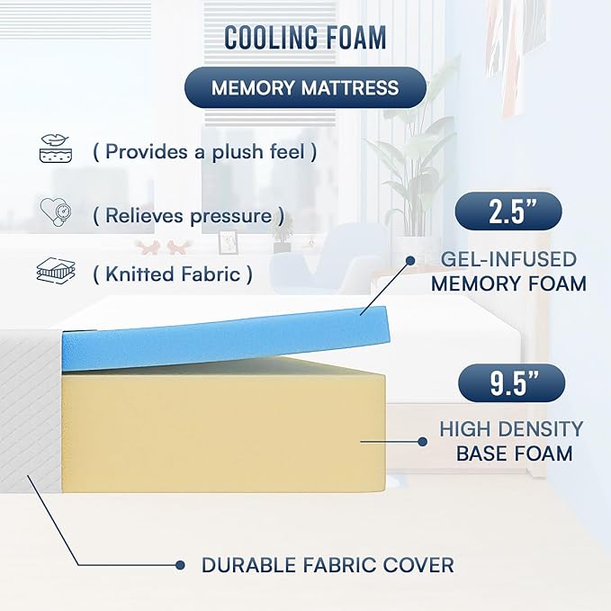 FDW | 12 Inch King Mattress | Medium Firm | Gel Memory Foam Mattress | White | Bed in a Box, CertiPUR-US Certified | Pressure Relief, Cooling Ventilated Foam | Washable Removable Cover