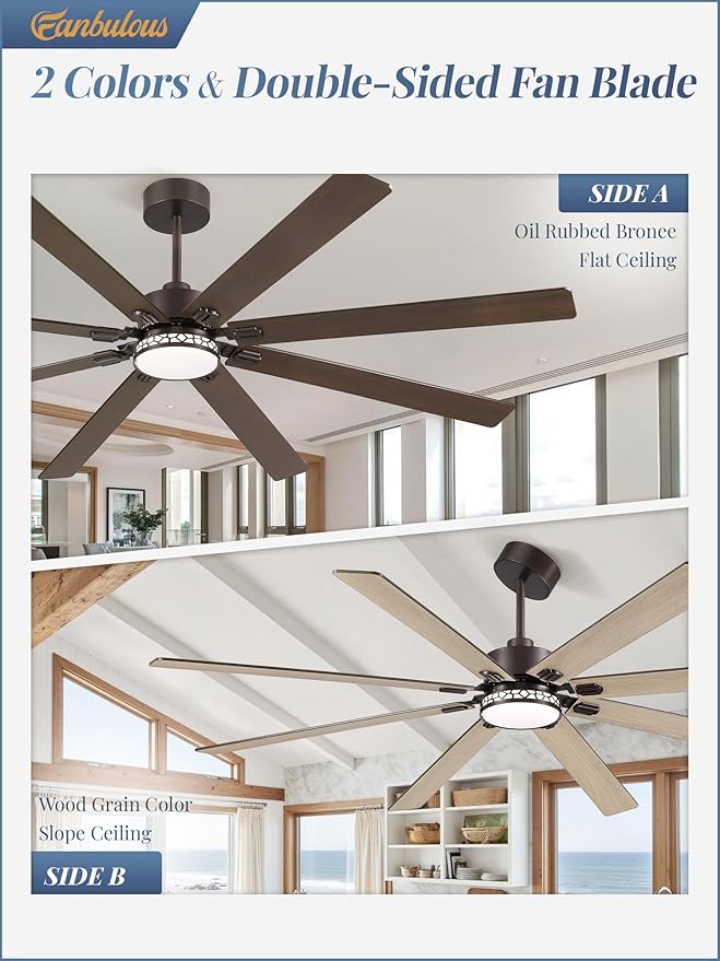 Fanbulous Modern Farmhouse 84 Inch Large Ceiling Fan, 6-Speed Reversible DC Industrial Ceiling Fans with Lights for Shop/Living Room/Covered Outdoor-Oil Rubbed Bronze