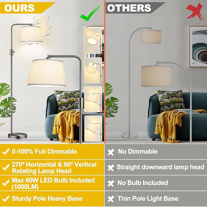 Nintiue 【Upgraded】 Dimmable Floor Lamp, 1000 Lumens LED Edison Bulb Included, Brushed Nickel Arc Floor Lamps for Living Room Modern Standing Lamp Tall Lamps for Living Room Bedroom