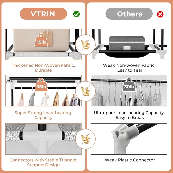 VTRIN Wardrobe Closet, 41.7 Inch Wide Portable Closets for Hanging Clothes with 1 Hanging Rod, 6 Shelves, 6 Pockets, Clothes Rack with Cover Portable Wardrobe Closet for Bedroom, Dorm, White