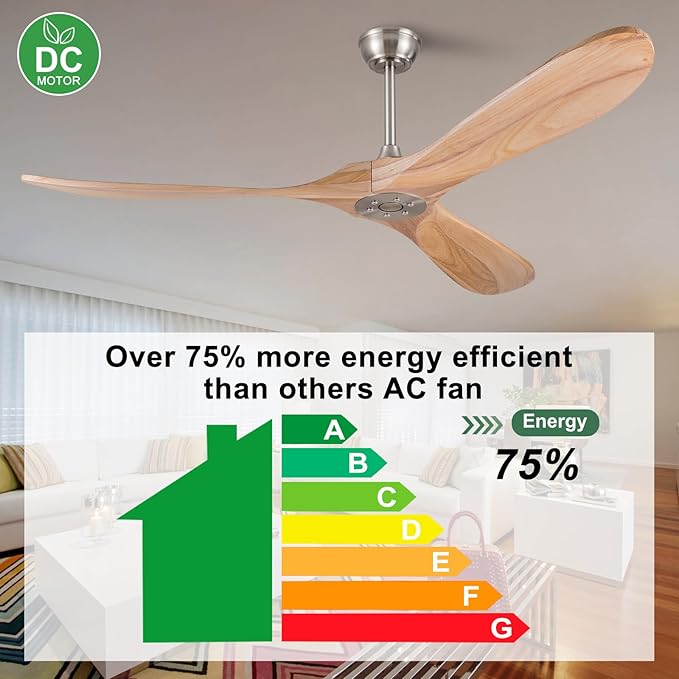 60 Inch Ceiling Fan no Light, Quiet Reversible DC Motor Wood Ceiling Fan Without Light, Modern Ceiling Fan with Remote Control for Outdoor Indoor Farmhouse Patios(Brushed Nickel+Natural Wood)