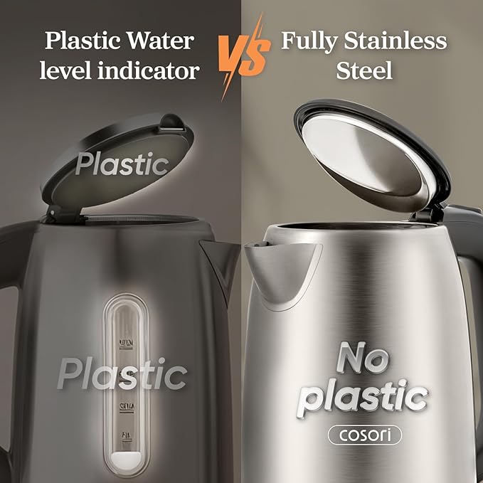 COSORI Electric Kettle, Stainless Steel Tea Kettle, Plastic-free Inner Lid, Filter and Spout, Easy to Clean, Automatic Shut Off & Boil-Dry Protection, Hot Water Boiler & Heater, 1.7L, 1500W