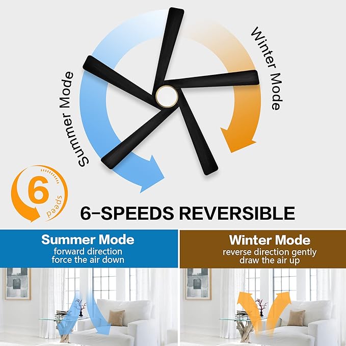 WINGBO 72" DC Ceiling Fan with Lights and 3 Downrods, 5 Carved Wood Blades, 6-Speed Reversible DC Motor, Large Ceiling Fan in Brass Finish with Black Blades, ETL Listed