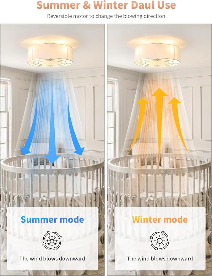 Low Profile Ceiling Fans with Lights, 20" Flush Mount Ceiling Fan with Light, Boho Bladeless with 6 Speeds, Rattan Remote Control for Bedroom, Nursery, Living Room