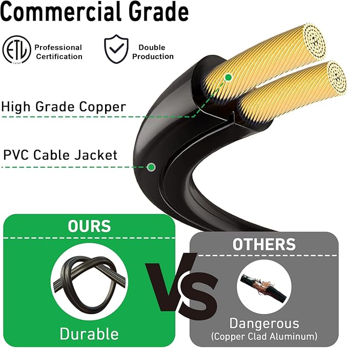 HISTAR 18 FT Outdoor String Lights with 10+1 Edison G40 Bulbs, Led Patio Lights Waterproof for Backyard Porch Balcony Party Decor