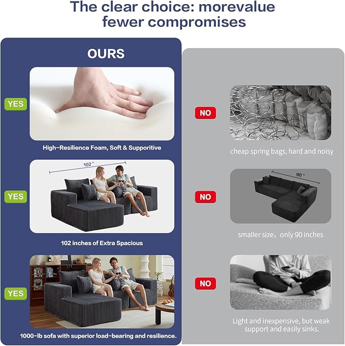 Boneless Couch for Living Room-102 Cloud Couch with Deep Seat,L-Shaped Comfy Sofa for Bedroom,Compressed Sofa in a Box,No Assembly Required(Corduroy,Grey)