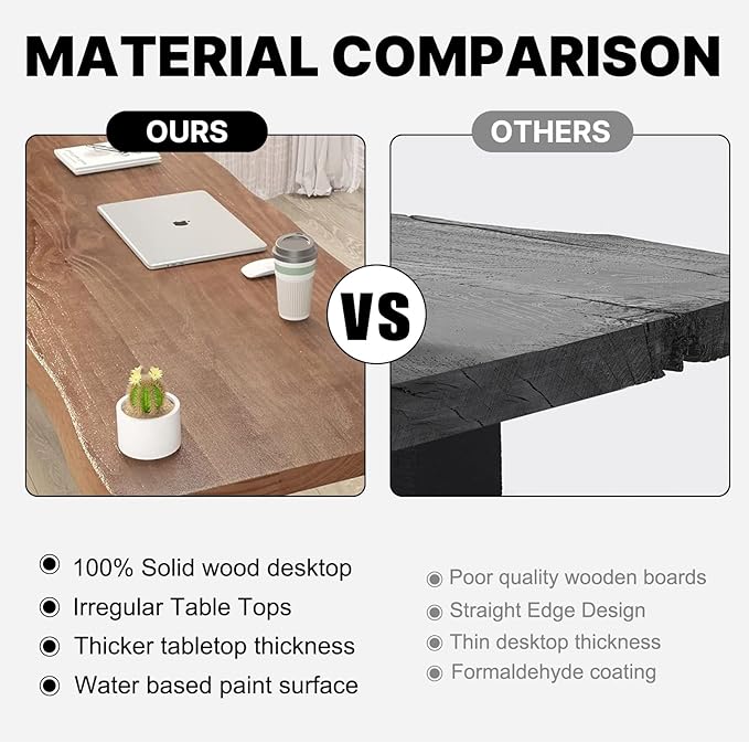 Solid Wood 55-inch Computer Desk - Large Office Desk for Home Office, Modern and Simple Design, Industrial Executive Work Table, Steady Home Office Bedroom Furniture for Study Reading Writing Dining