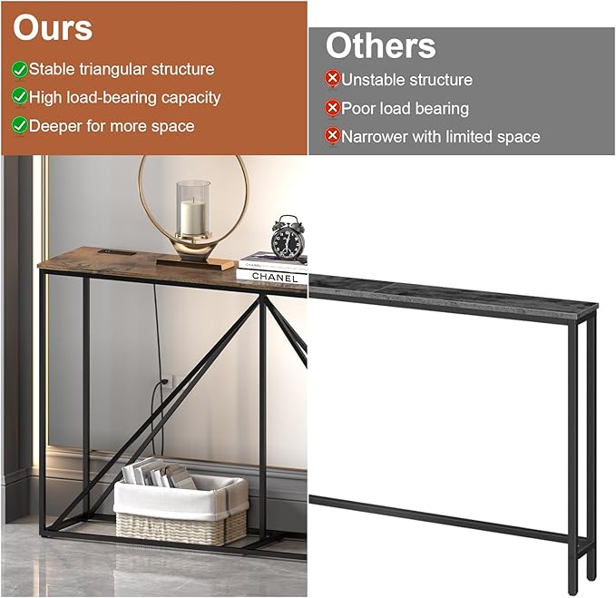 Console Table, 51" W × 12" D × 31.5" H Sofa Table Behind Couch, Entryway Table with Electrical Outlet & USB Ports, Industrial Pyramid Metal Base Console Table for Entryway, Rustic Brown