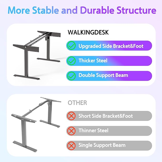 55x24 Inches Electric Standing Desk with Keyboard Tray, Height Adjustable Stand up Desk with 2 Drawers, Ergonomic Sit to Stand Desk with Storage Monitor Stand, Computer Table, Black