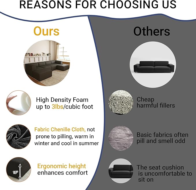 136" 6-Piece Sectional Sofa Modular Couches,L-U-Shaped with Chaise,for Living Room,Compressed Foam No Assembly,for Living Room (2xArmless Corner Ottoman) Fabric Chenille Dark Grey