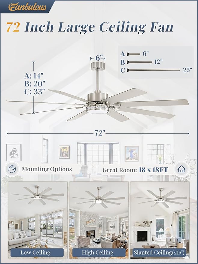 Fanbulous 72 Inch Large Ceiling Fans with Lights, Farmhouse Ceiling Fan with Light and Remote, Dual Finish 8 Blades, Reversible DC Motor, 3CCT, 6 Speed, Modern Ceiling Fan for Living Room, Nickel