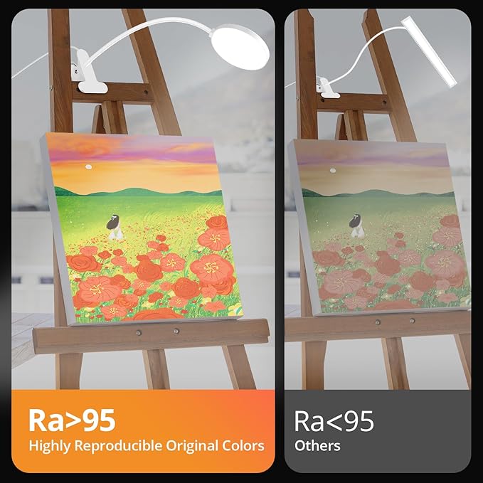 Reading Light with Remote, LED Desk Lamp Clip on [1H Timer & Nightlight] RA>95 Dimmable Flexible Gooseneck, Reading Lamp with Clamp for Table - 4.7'' (Adapter Included)