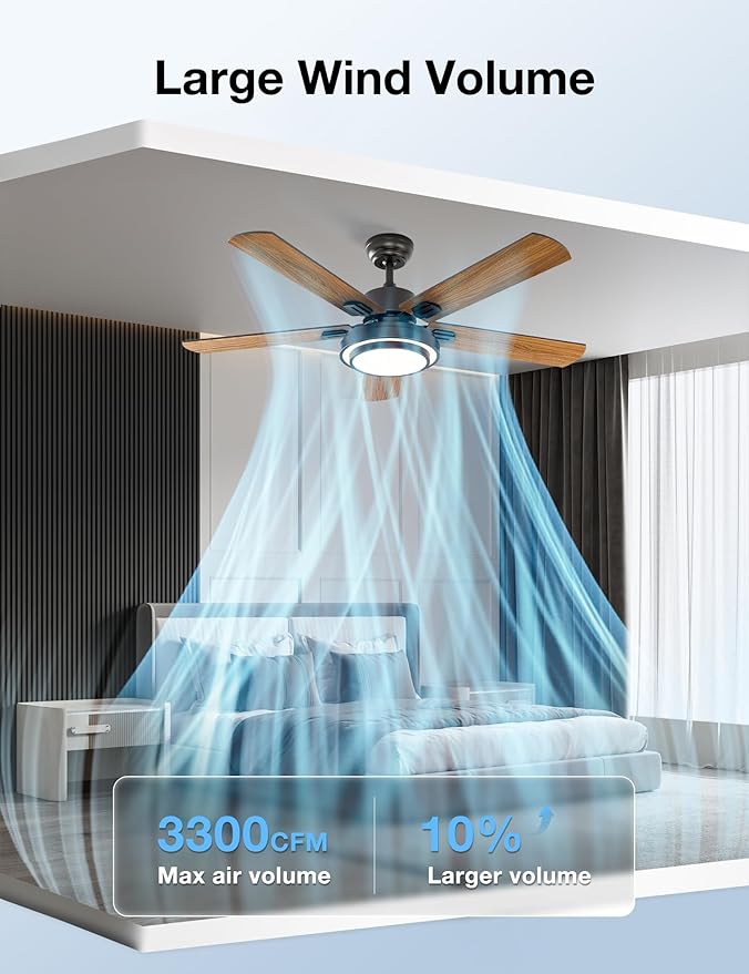 warmiplanet Indoor Ceiling Fans with Lights and Remote Control, 52 Inch, 6 Speeds Reversible DC Motor, 3 Color Dimmable Light, Timer, Noiseless, Black/Dark Walnut, 5-Blades