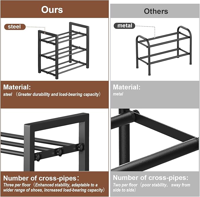 3-Tier Expandable Shoe Rack, Adjustable Shoe Shelf Storage Organizer Heavy Duty Metal Free Standing Shoe Rack for Entryway Closet Doorway (Black)