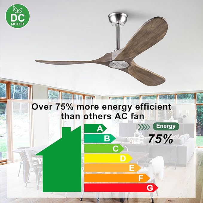 52 inch Ceiling Fan without Light, Quiet Reversible DC Motor Wood Ceiling Fan no Light, 3 Blades Modern Ceiling Fan with Remote Control for Outdoor Indoor Farmhouse Patios