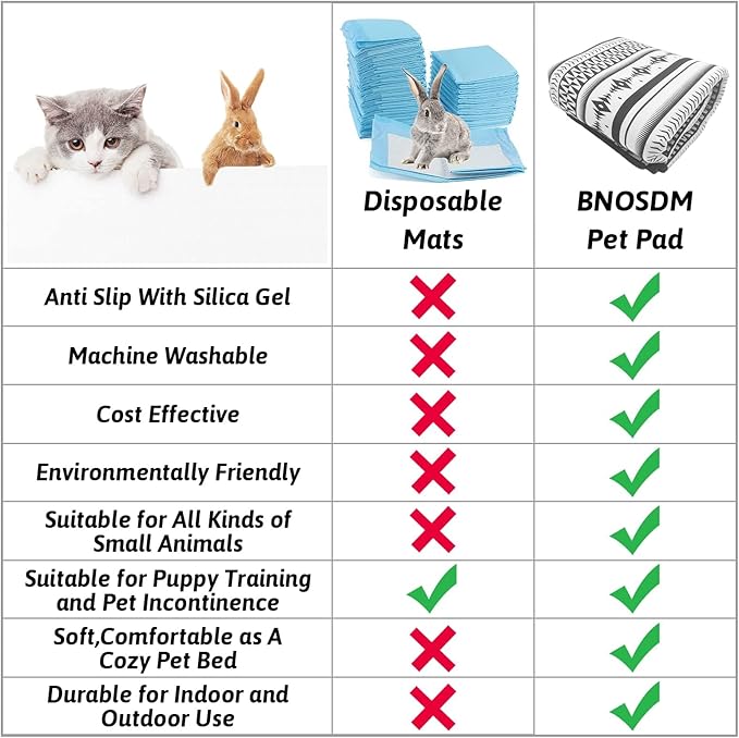 BNOSDM 91" X 63" Extra Large Rabbit Cage Liners Washable Reusable Bunny Bedding Pets Dog Whelping Pads with Anti Slip Bottom Pad Rug for Dogs Chinchillas Cats Guinea Pigs Ferrets