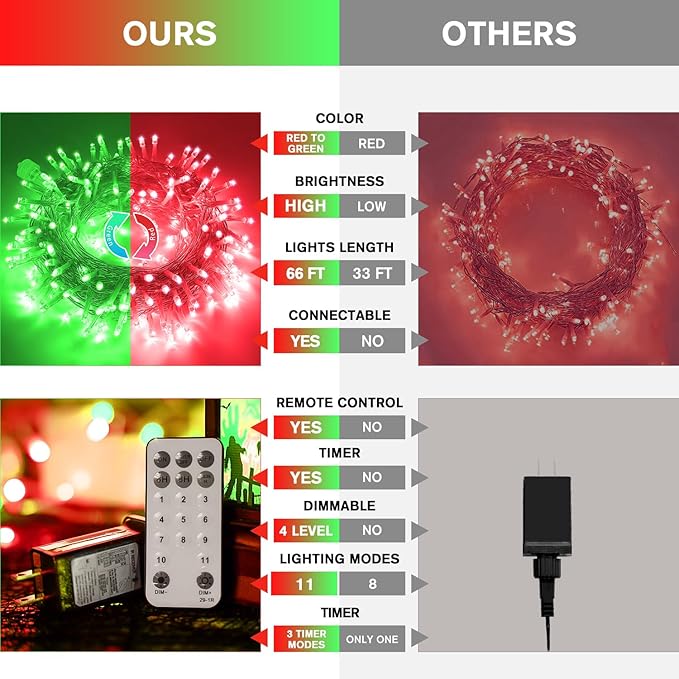 JMEXSUSS 200 LED String Lights Outdoor for Christmas Decor, Red & Green Christmas Lights Clear Wire, 11 Modes Connectable Twinkle String Light Plug in for Garden Home Xmas Decorations