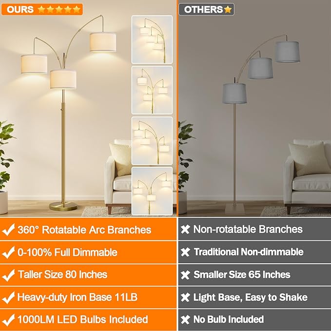 Nintiue Dimmable Floor Lamp - 3 Lights Brass Arc Floor Lamps for Living Room, 1000LM Modern Tall Standing Lamp with Linen Shades, Mid Century Tree Floor Lamp for Bedroom Office, 3 LED Bulbs Included