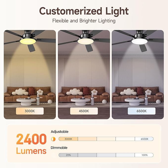 TALOYA Ceiling Fans with Lights and Remote, 52 inch Low Profile Ceiling Fan with Nightlight, Flush Mount, Reversible, 3CCT, Dimmable Black Modern Ceiling Fan for Bedroom, Living Room, Outdoor Patio