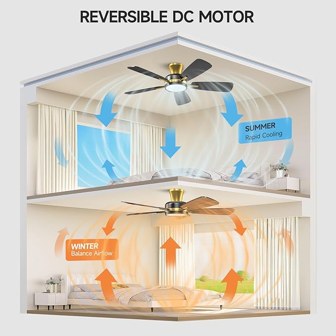 TALOYA Ceiling Fans with Lights and Remote, 46 Inch Low Profile Ceiling Fan with Light, Flush Mount, Reversible, 3CCT, Dimmable Modern Ceiling Fan for Bedroom, Living Room, Outdoor Patio, Black Gold