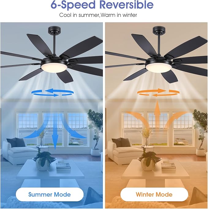 66 Inch Ceiling Fans with Lights and Remote,Black Large Ceiling Fan with Reversible Noiseless DC Motor, 3CCT, 6 Speeds, Modern Ceiling Fans for Living Room Patio Farmhouse