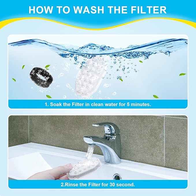 32 Pcs Cat Fountain Filters Replacement & Pre-Filter Sponges for 108oz Stainless Steel Pet Water Fountain with Water Level Window
