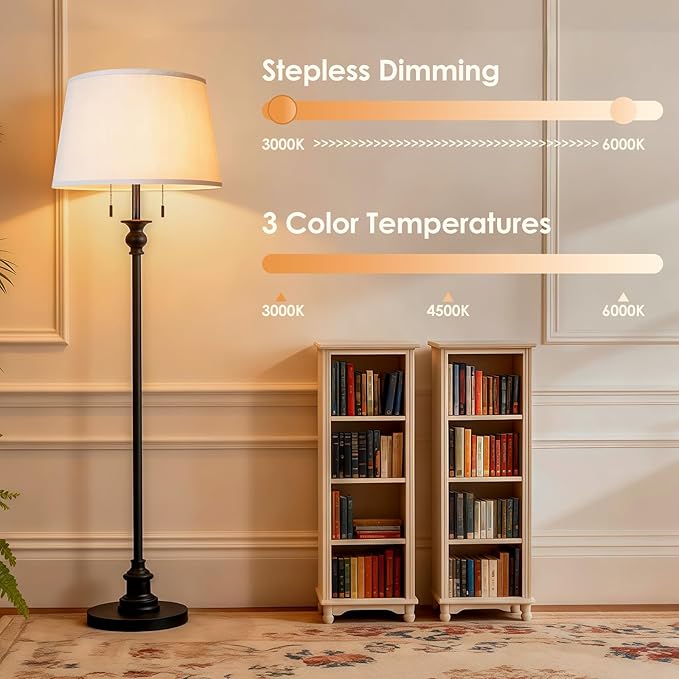 Standing Lamp, Living Room Lamp with Remote, Dimmable Floor Lamp with APP Control, 3 Color Temperatures, Stepless dimming, Farmhouse Floor Lamps for Bedroom, 2 Bulbs(Included)
