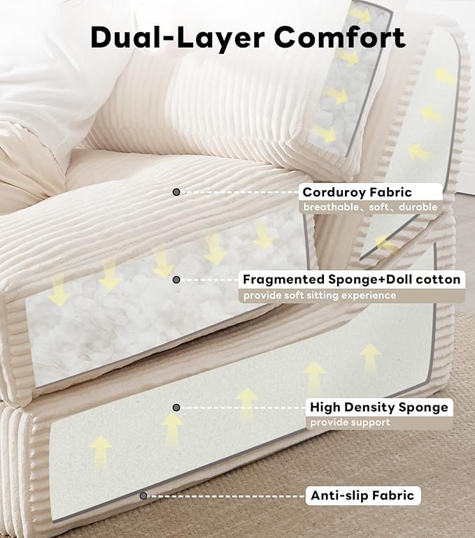 Tbfit 35.8‘’ Oversized Folding Sofa Bed, Convertible Sleeper Chair with Adjustable Back, Corduroy Folding Couch Bed, Portable & Foldable Mattress Boneless Floor Sofa for Living Room, Bedroom, White