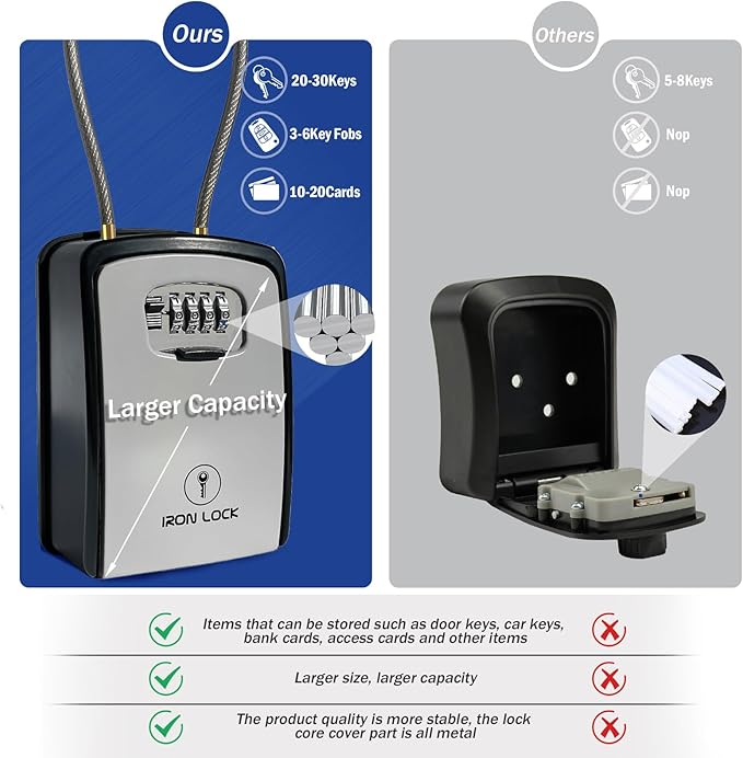 Iron Lock® Key Lock Box Portable with Cable Shackle & Wall Mount – Waterproof Heavy Duty Metal Lock Box for Keys with 4-Digit Combination Code on Door Knob, Fence, Pipe or Gate (Grey, XXL)