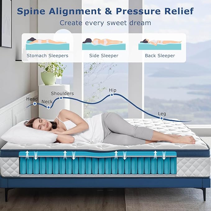 Full Size Mattress, 10 Inch Medium Firm Hybrid Full Bed Mattress, Memory Foam Mattresses in a Box for Pressure Relief, Individual Pocket Spring-Motion Isolation with Edge Support, CertiPUR-US