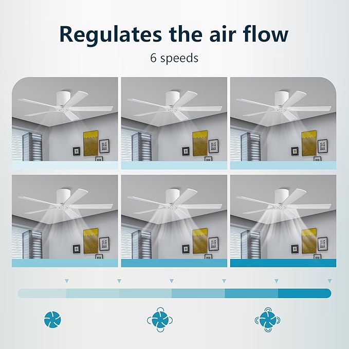 ELEHINSER 52 inch Low Profile Ceiling Fan without Light, 5 Solid Wood Blades,6-Speed,Quiet DC Motor, Timer,Flush Mount Modern Ceiling Fan No Light with Remote for Living Room Bedroom,White