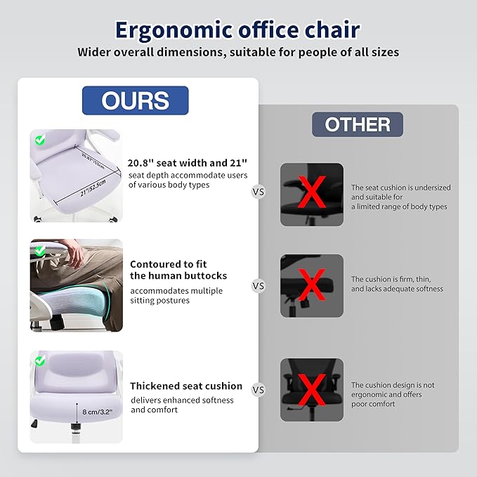 Ergonomic Office Chair, Desk Chair with Adjustable Lumbar Support, Breathable Mesh Comfy Computer Chairs with Flip-up Armrests Executive Task Chair for Adults Home Office(Lavender)