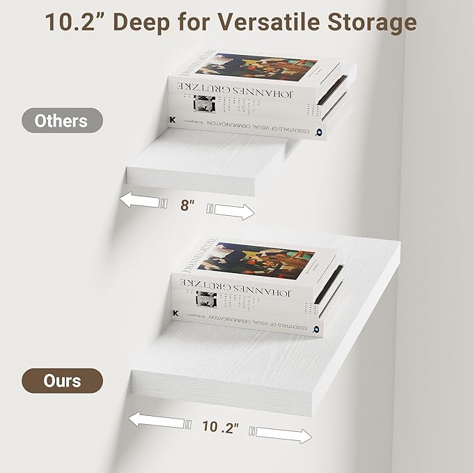 Vivelove 10 in Deep Floating Shelves for Wall, 16" x 10.2" x 1.5" Shelves for Room Wall Mounted, 1.5 Inch Thick Shelf for Bathroom Bedroom Kitchen Book Room, Modern Farmhouse Decor, Set of 2, White