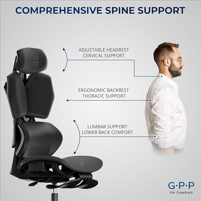 Mesh Office Chair – Ergonomic Office Chair with 4-Level Adjustable Lumbar Support, Headrest, 3D Armrest & Footrest – Holds Up to 290lbs (G-Howk-Pro -1)