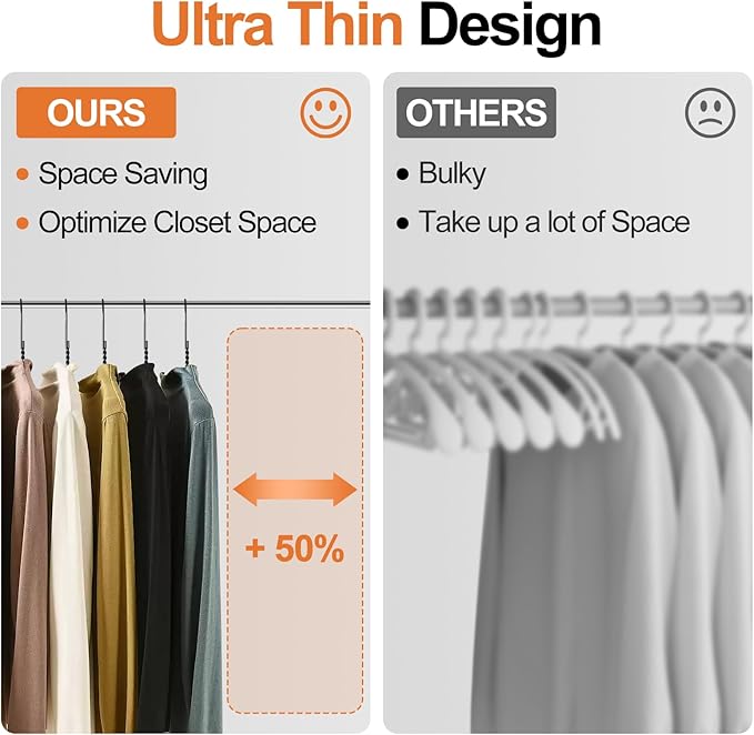 Wire Metal Hangers Bulk 100 Pack, Clothes Hangers Heavy Duty for Coats, Suits, Shirts, Pants, Skirts, Space Saving, Non Slip, Ultra Thin, 16 Inch, Black