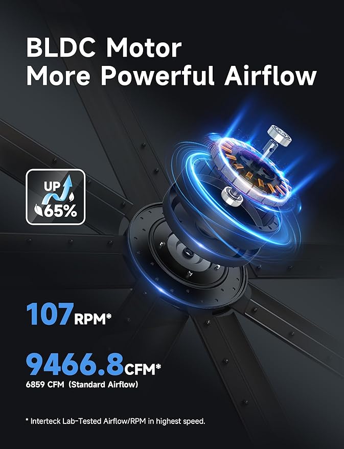 72 Inch Ceiling Fan Without Light with 8 Brushed Nickel Aluminum Blades,Industrial Ceilin fan with Remote,6 Speed,Quiet DC Motor,Large Outdoor Indoor Ceiling Fan for Patio,Garage,Living Room