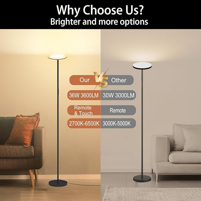 Floor Lamps for Living Room, 36W/3600LM Super Bright Standing Lamp with Remote & Touch Control, Stepless Dimming & 2700K-6500K Color Temperature, LED Floor Lamp for Bedroom Office, Black