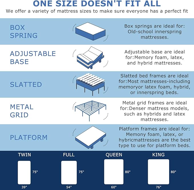 Full Size Mattress, 10 Inch Medium Firm Hybrid Full Bed Mattress, Memory Foam Mattresses in a Box for Pressure Relief, Individual Pocket Spring-Motion Isolation with Edge Support, CertiPUR-US