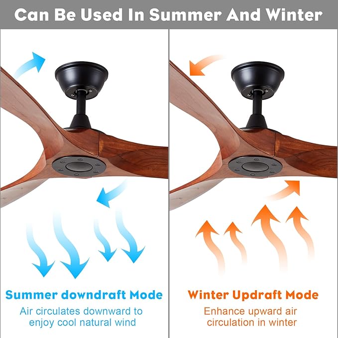 60 inch 3 blade Wood ceiling fan without light, Noiseless Reversible DC Motor Walnut Ceiling Fan Without Light for Farmhouse Patio Living Room Bedroom, Indoor Outdoor Ceiling Fan with Remote