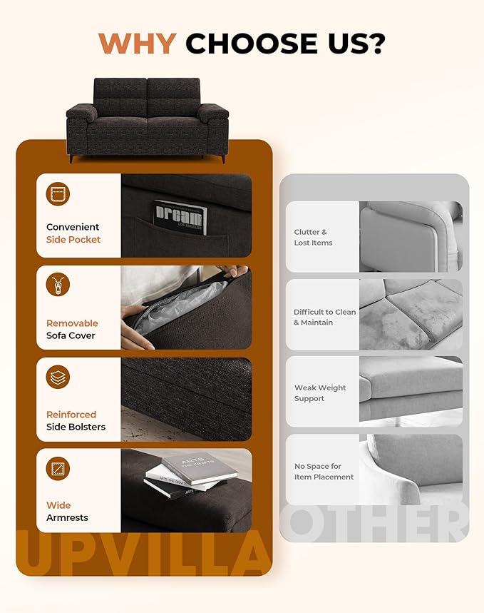 71.25" Modern Sofa Couch for Living Room, Deep Seat Sofas with 8” Cushion, Comfy 2-Seater Chenille Loveseat with Convertible Armrest, Removable Sofa Cover, High Leg (Dark Gray)