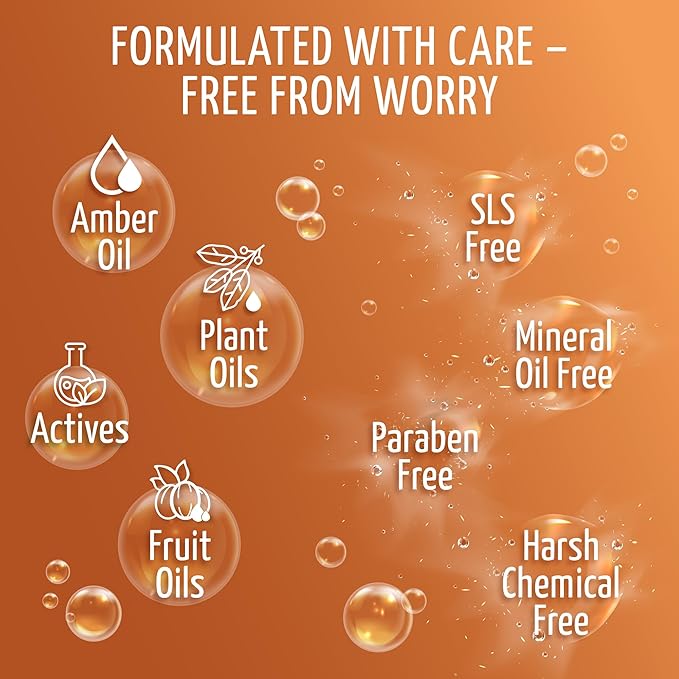 Tauro Pro Line Dog Itchy Skin Relief Cream – Dog Moisturizer for Dry, Itchy Skin – Soothes Itching & Rashes, Gentle for Cats & Puppies (Derma Care 2.5 Fl Oz)