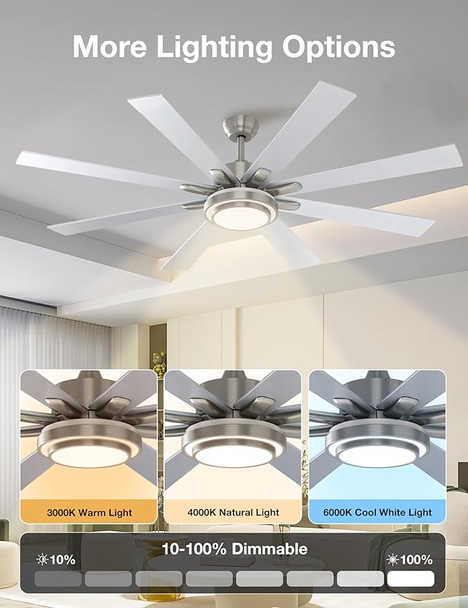 warmiplanet 62 Inch Indoor Ceiling Fans with Lights, 6 Speeds Slient Reversible DC Motor, 3 Color Dimmable LED Light, Timer, Nickel, 8 Blades