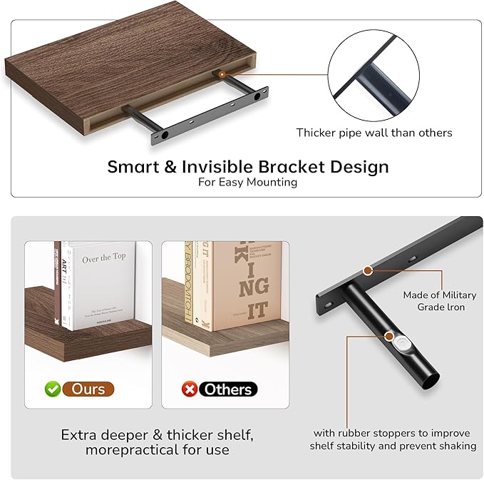 Fun Memories Floating Shelves - 2 Pack 12 Inch Rustic Wooden Wall Shelves - Extra Deeper & Thicker Wall Mounted Storage Shelf for Living Room, Kitchen, Farmhouse - 16" W x 12" D x 1.5" H - Walnut