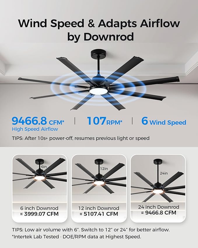 72In Black Aluminum Ceiling Fan with Light,Smart ceiling fan with Alexa and APP(via WIFI),6 Speed,3CCT,Quiet DC Outdoor Indoor fan for patio and Living Room