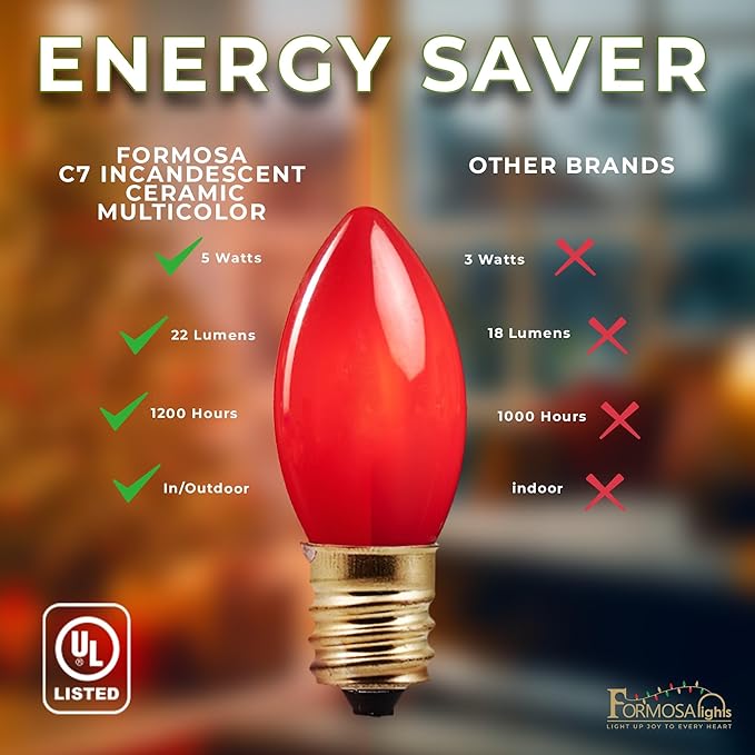 C7 26ft Indoor/Outdoor Ceramic Multicolor Incandescent Christmas String Lights with 25 Bulbs | 120V, 5W