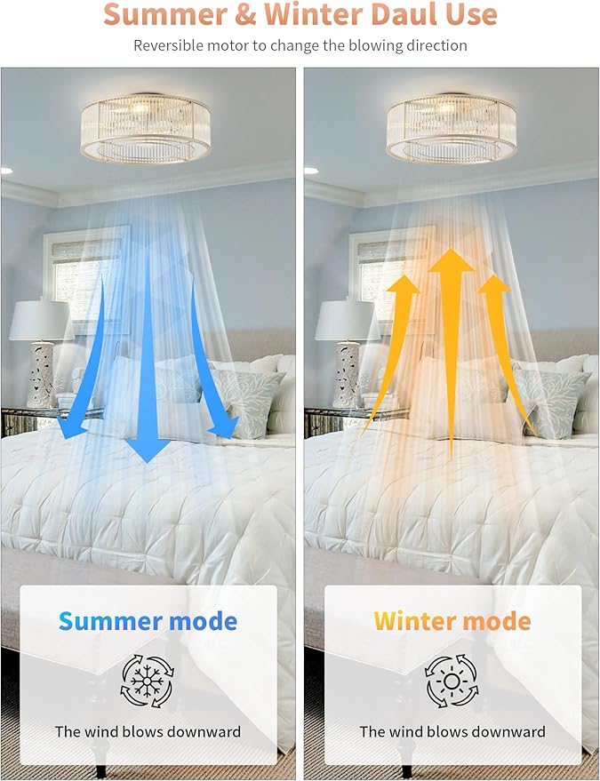 God Crystal Ceiling Fans with Lights, 20" God Mid-Century Ceiling Fan with Light Flush Mount, Modern with 6 Speeds, Remote Control for Bedroom, Nursery, Living Room