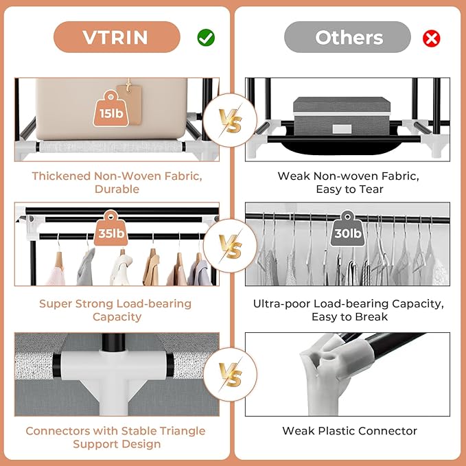 VTRIN Wardrobe Closet, 41.7 Inch Wide Portable Closets for Hanging Clothes with 1 Hanging Rod, 6 Shelves, 6 Pockets, Clothes Rack with Cover Portable Wardrobe Closet for Bedroom, Dorm, Grey